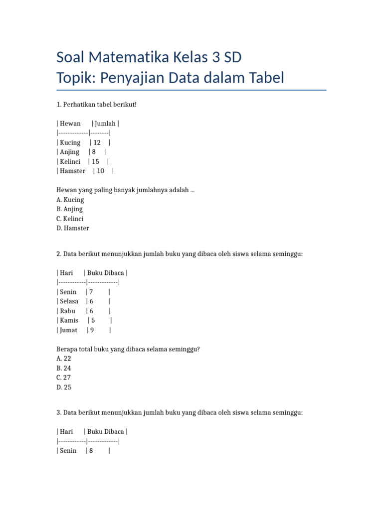 Soal Matematika Kelas 3 Penyajian Data PDF