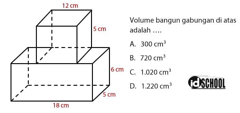 Catat Contoh Soal Volume Bangun Ruang Gabungan Kubus Terlengkap
